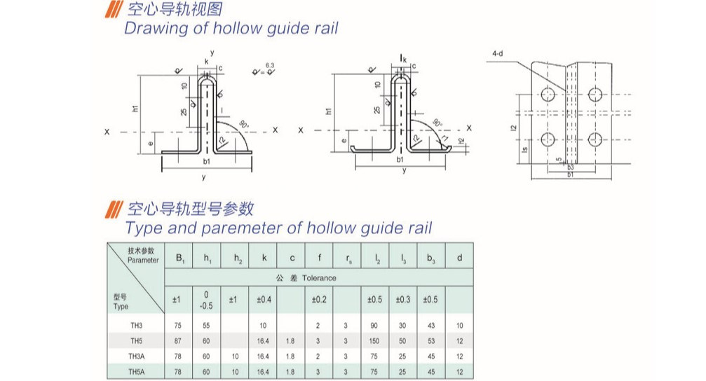 elevator door frame machine elevator parts rail rollformers