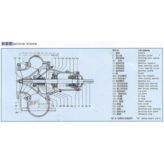 SP Chemical Mixed-flow Pump