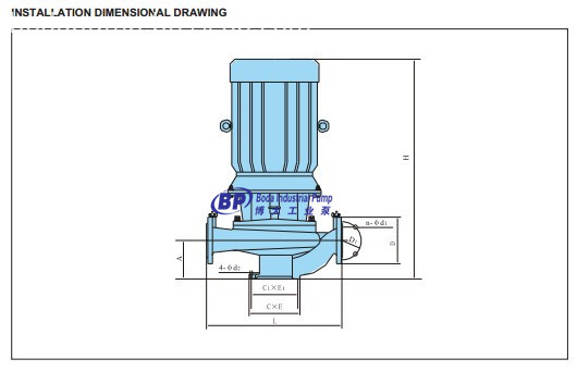 GW Pipeline type sewage pump 