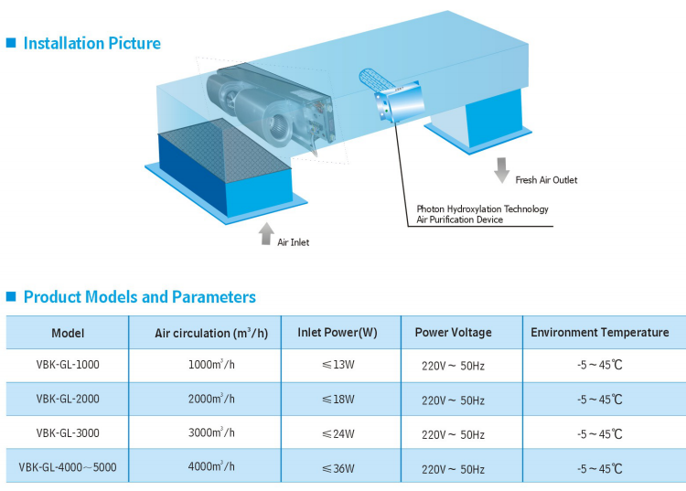 UV Air Purifier Machine