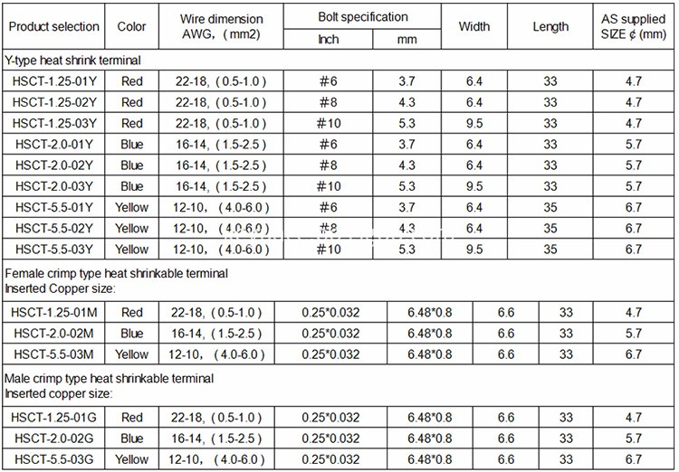 Heat Shrink Terminal Connector Kit Size