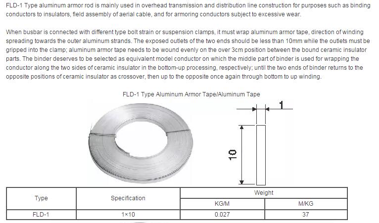 Protective Fitting FLD Aluminum Armor Tape