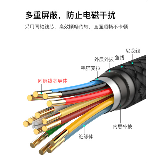 Universal HDMI Cable Phone to TV