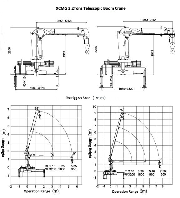 XCMG 3T Crane Truck Diagram