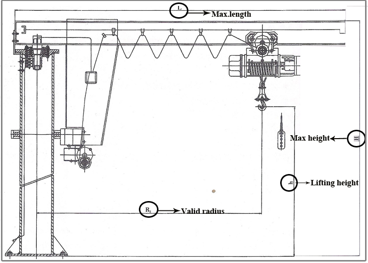 Floor Mounted Jib Crane