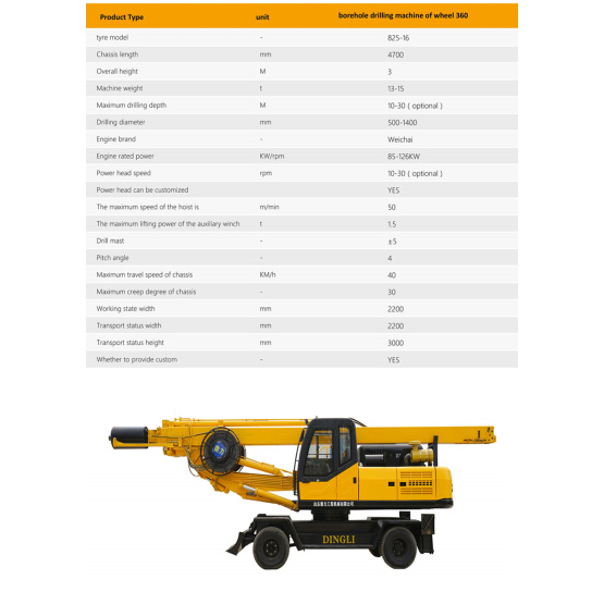 Engineering construction wheeled square pole pile machine