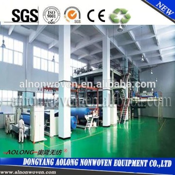 2400mm Spunbond Nonwoven Machinery for the Production of Polypropylene Bags SSS/SMS Model