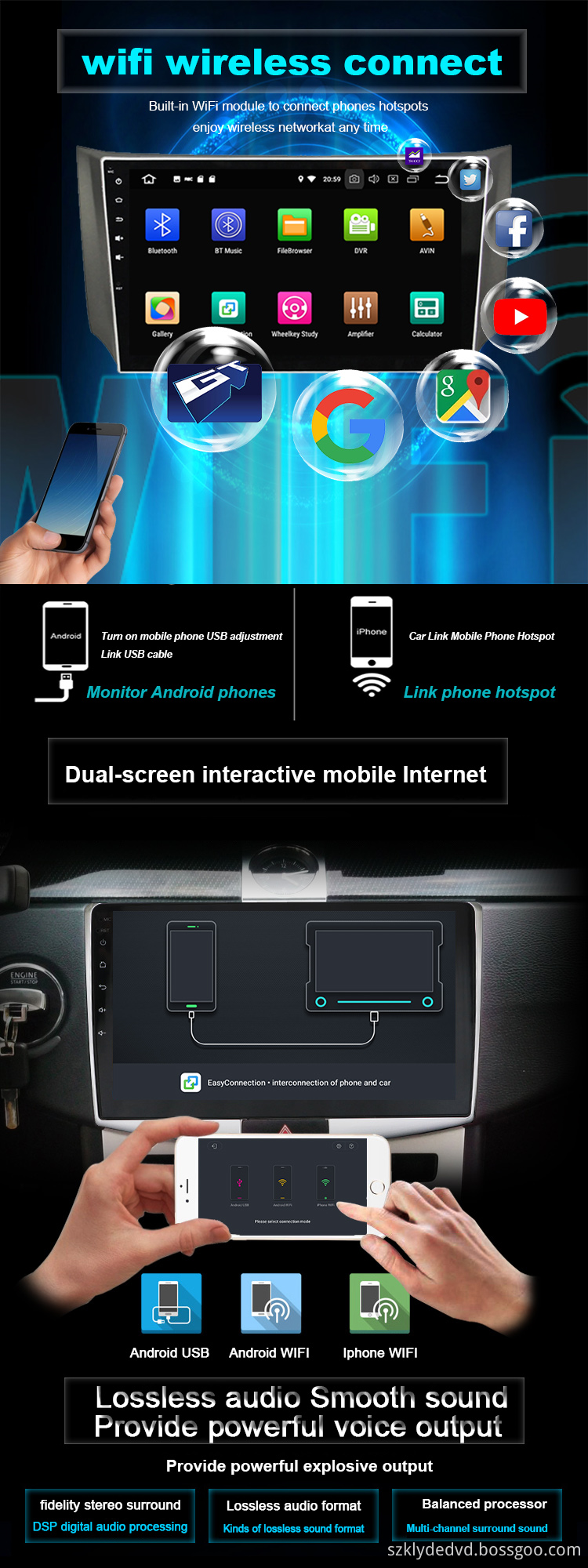 Android 9.0 car dvd Duster