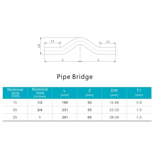 Factory V Profile Pipe Bridge Press Fitting