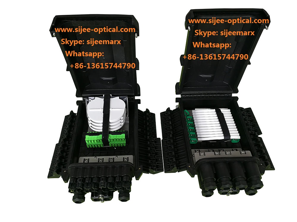 Fiber Optical Distribution Box