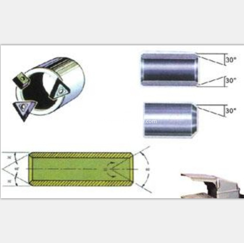 automatic chamfering machine