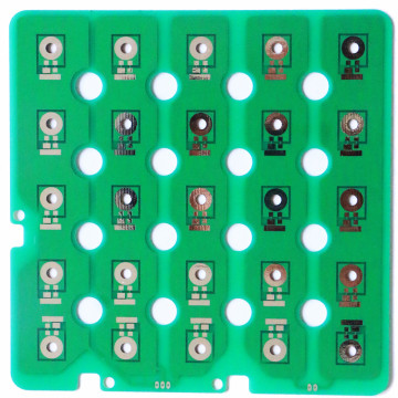 New energy printed circuit board