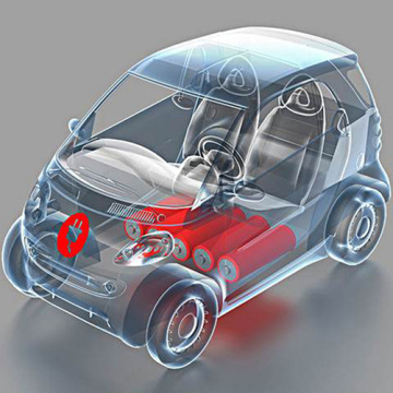 Refrigerant for Lithium Battery Powered Car