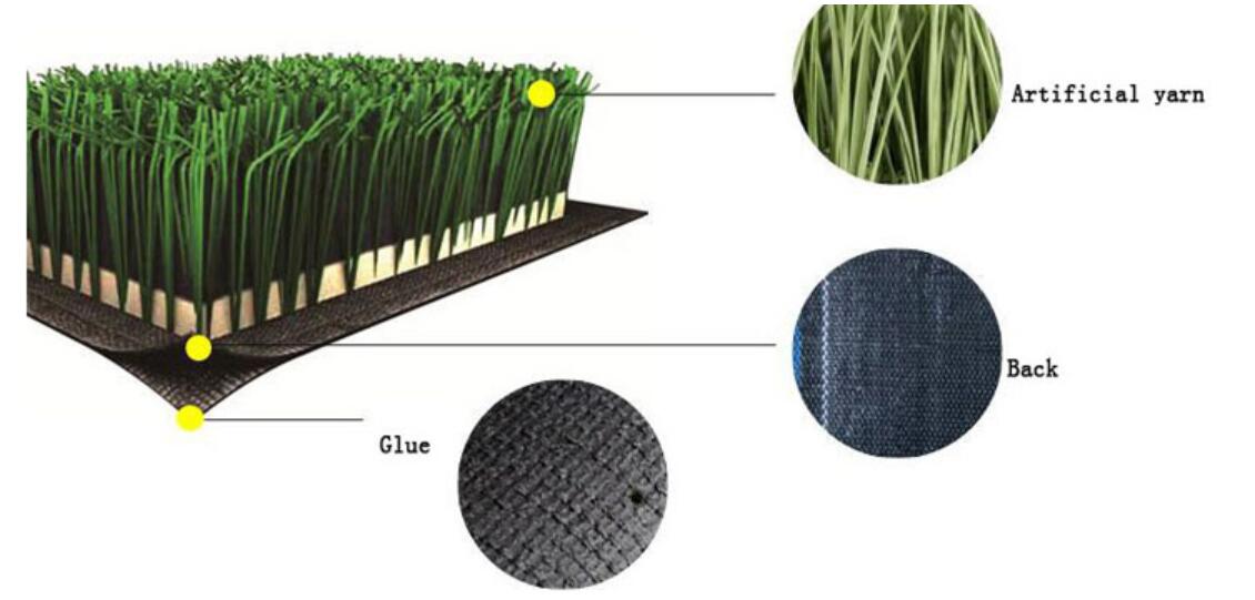 40mm PE Artificial Grass