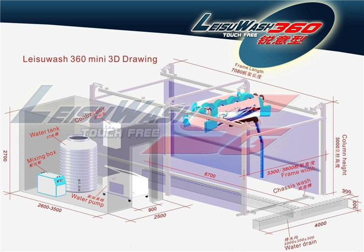 car wash equipment