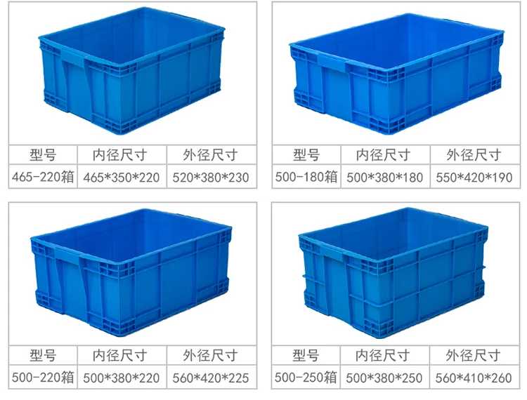 Plastic crate sample