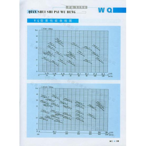 WQ Submersible sewage pump