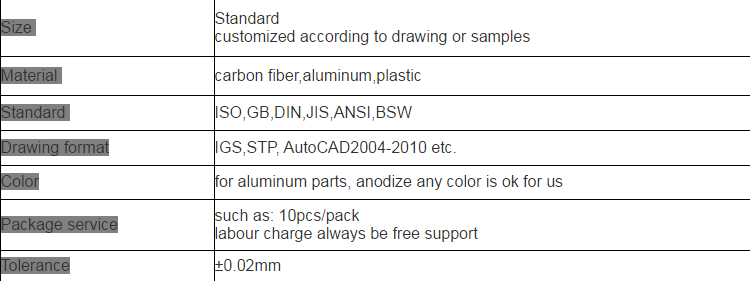 size of clamp