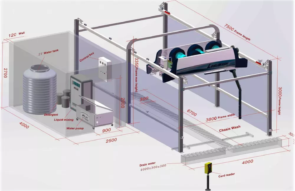 leisuwash 360 car wash machine