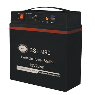 Best & Cheapest portable power station for camping