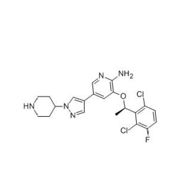 Anaplastic Lymphoma Kinase (ALK) Crizotinib 877399-52-5