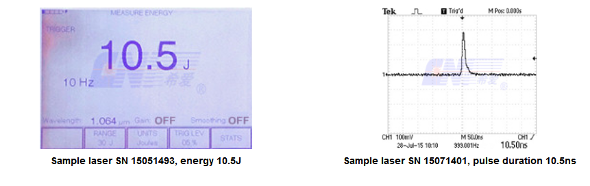 532nm High Energy Laser