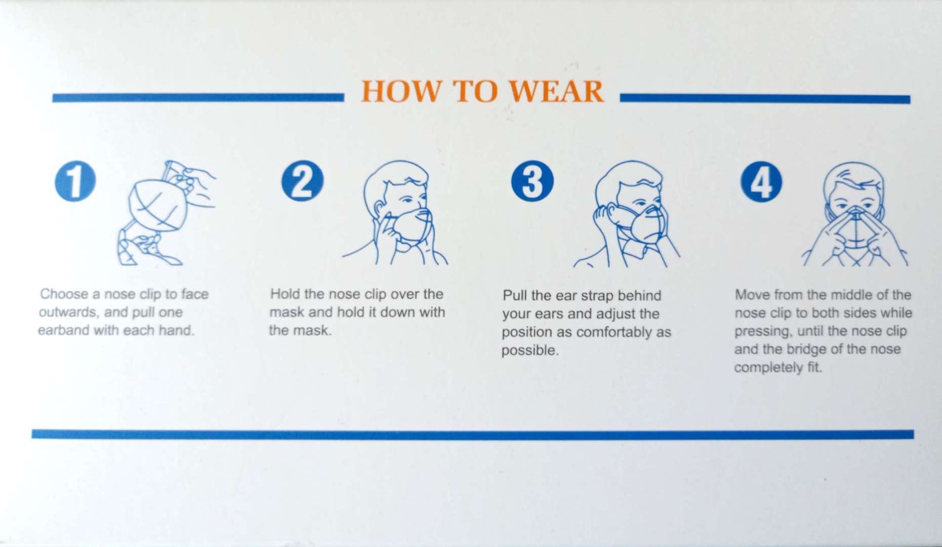 How To Wear