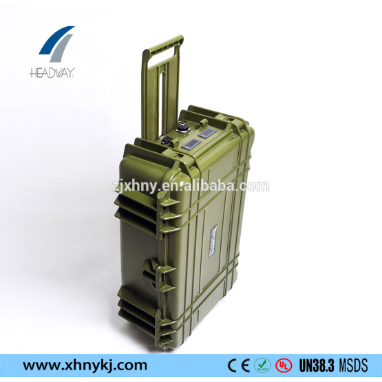 deep-cycle 48v-45Ah li-ion battery for traffic lights