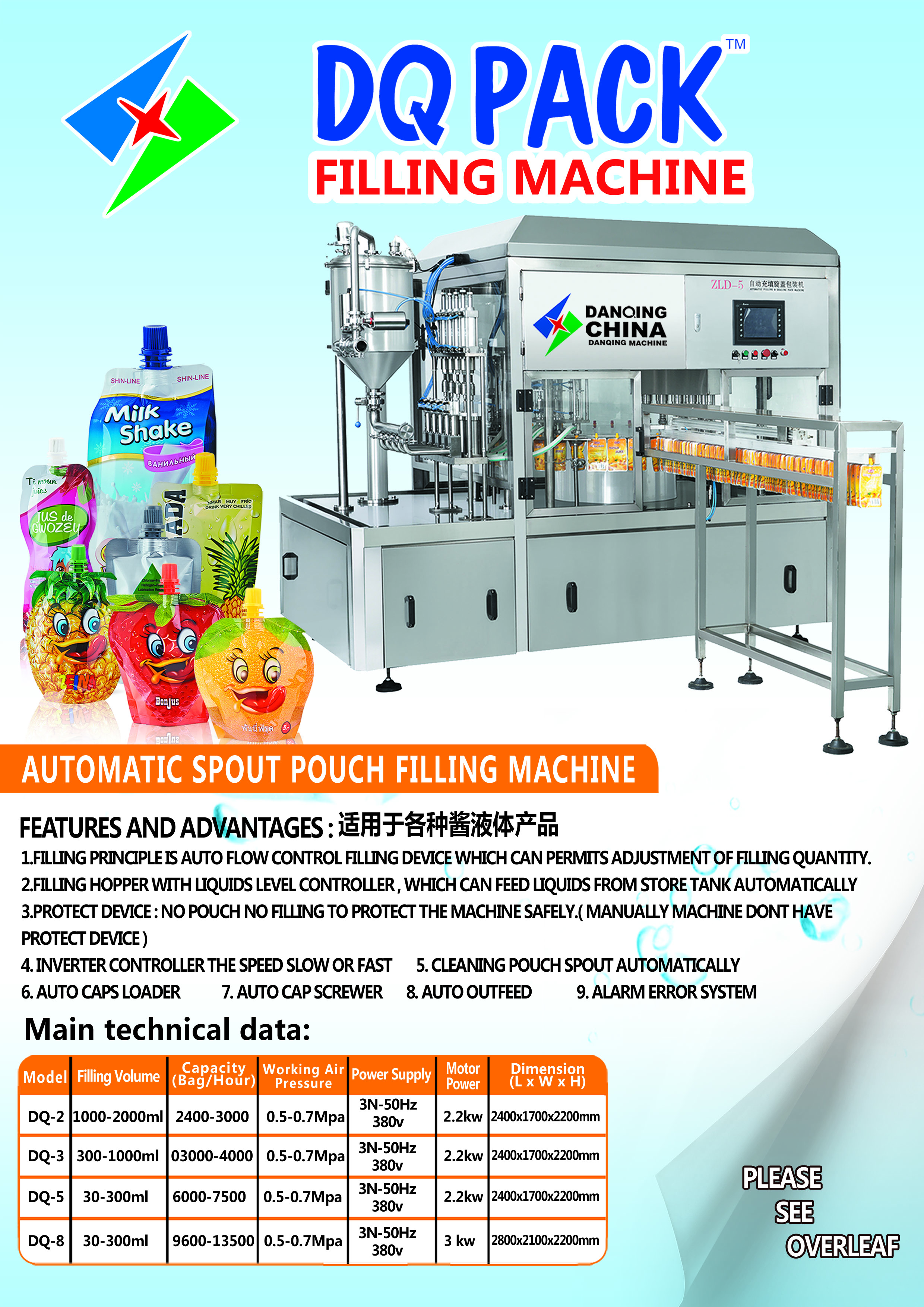 Filling Capping Machine