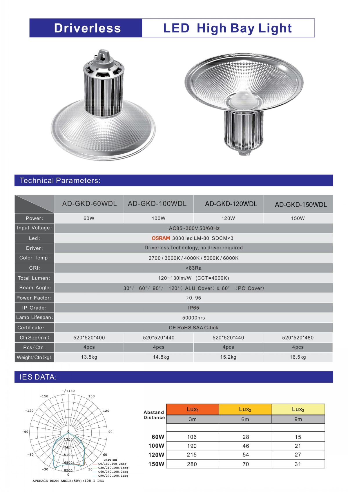 12000lm 100W Driverless LED bay light