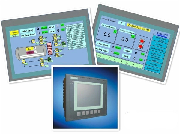 Lab Retort Equipment