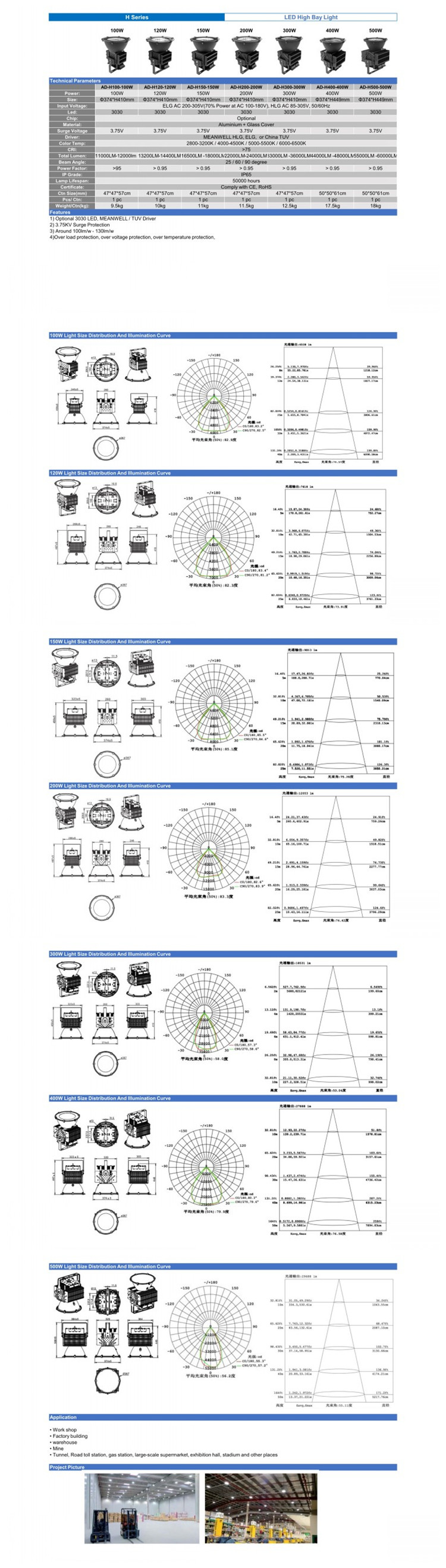 High Power LED High Bay Light