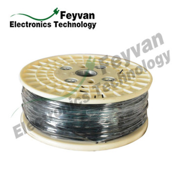 UL4413 XLPE Insulated Flat Ribbon Wire