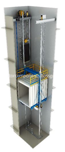 MRL Cargo Elevator Mechanical Parts Package