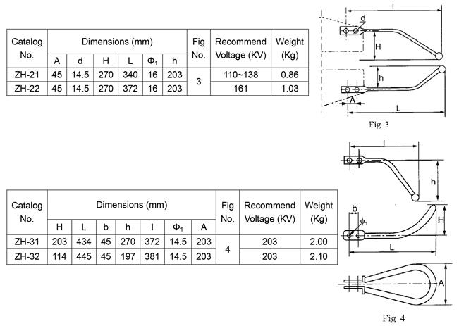 Hot-dip galvanized Arcing horn