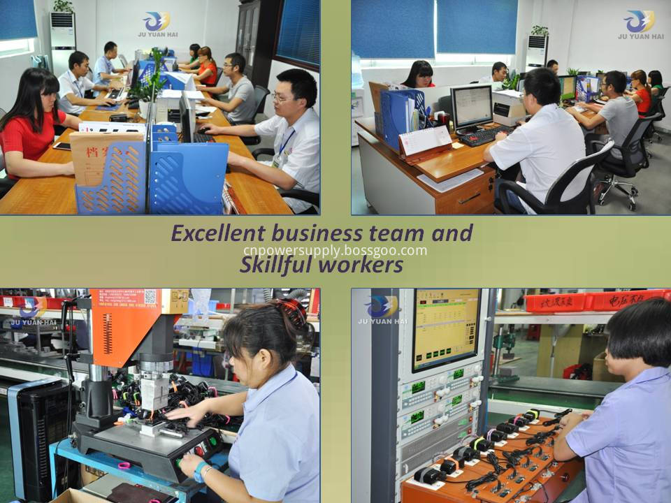 Excellent business team and skillful workers