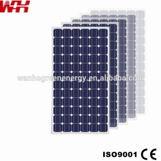 Small Uni Waterproof Photovoltaic Panels
