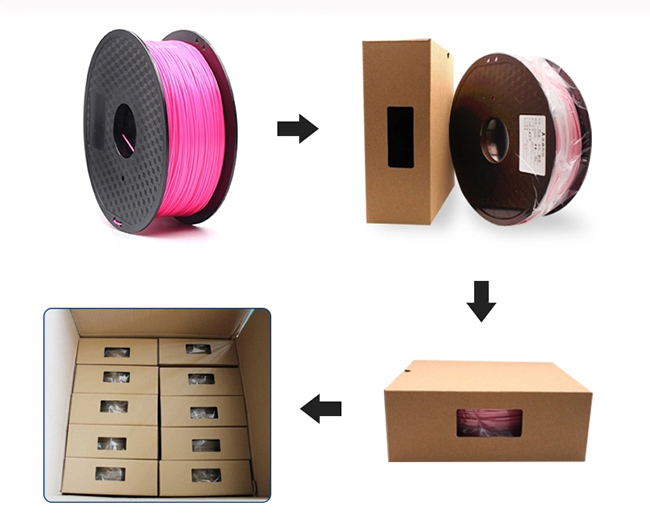 ABS PLA 3D Printer Filament