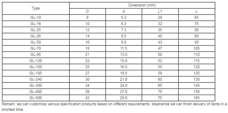 GL Aluminium Connecting Tube Size