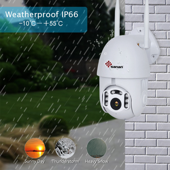 1080P 4X Zoom Auto Tracking PTZ IP Camera