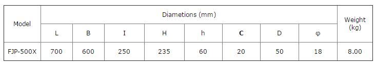 Grading and shielding ring5