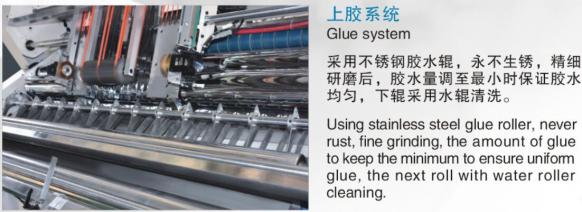 ZGFM series Automatic high speed flute laminating machine 2