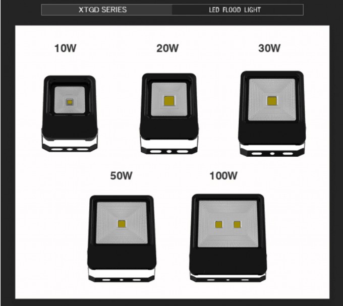 100W COB Flood Light