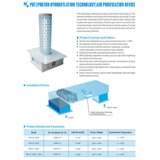 PHT plug-in air purification device