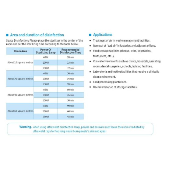 Portable UVC ultraviolet ray disinfection