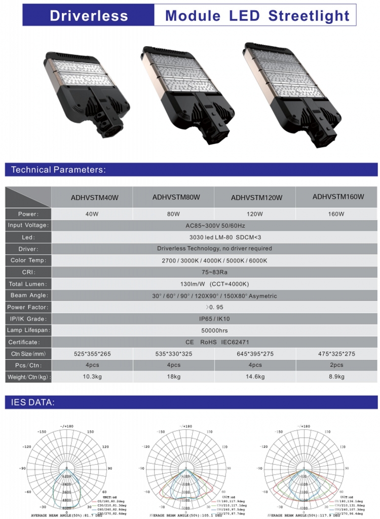 LED Street Light