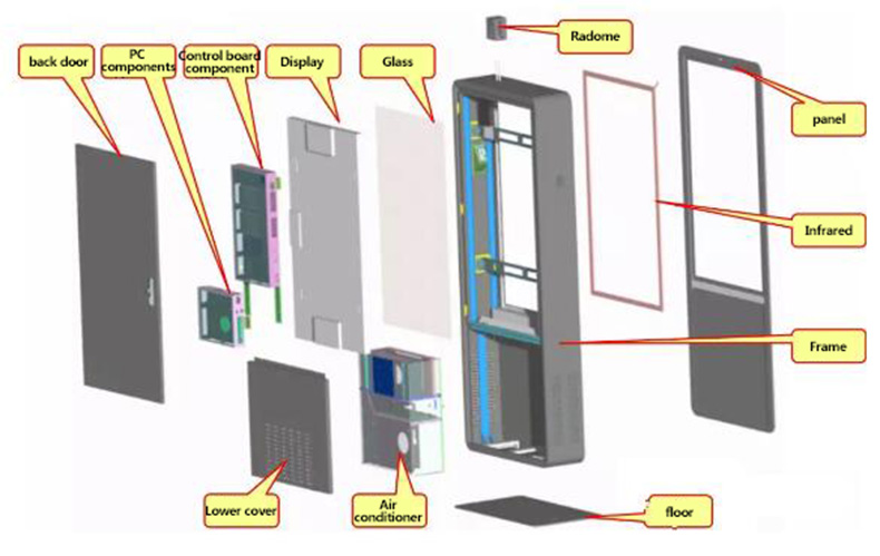 Digital Signage Screen