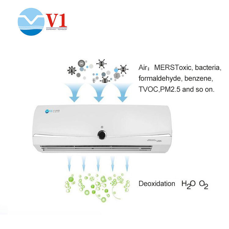 Wall Mounted Type Air Sterilizer Purifier