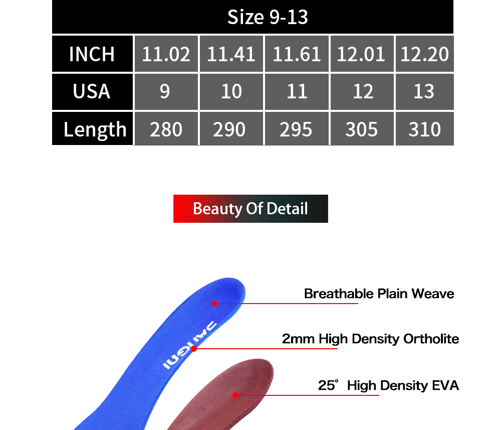 orthotic insoles