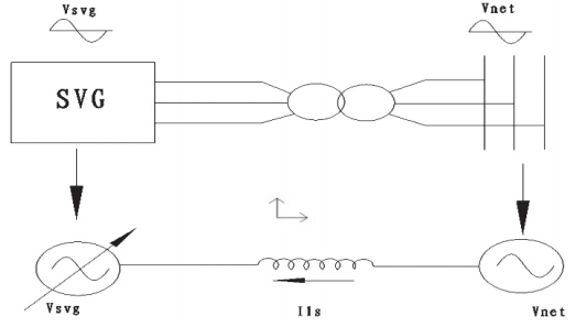 static var compensator circuit diagram